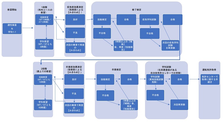 スクリーンショット 2023-06-22 103442.jpg